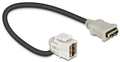 Delock Keystone Modul HDMI Buchse > HDMI Buchse 110 mit Kabel