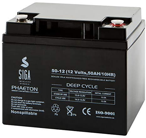 Akku 50Ah 12V AGM Gel Batterie Boot Solar Golf Trolley Caddy ZYKLENFEST 40Ah 45Ah