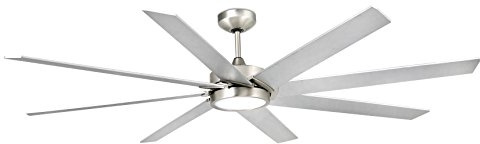 Ventilador de techo Faro Barcelona 33554 CENTURYniquel mate(descatalogado)