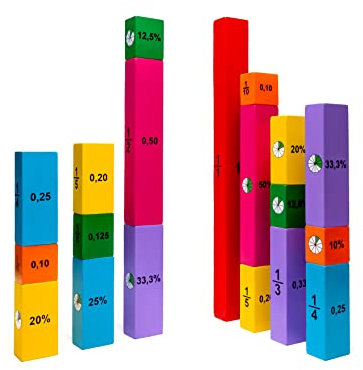 Natureich Holz Lernspielzeug Grundschüler Prozent Dezimal Bruchrechnung Kuchendiagramm Montessori Mathematik Umrechnungsspiel Bunte Holzbausteine Rechenhilfe Kinderspielzeug Set
