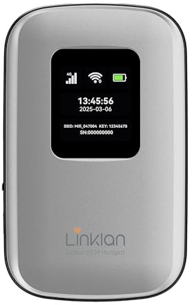 Portable Mobile Hotspot–eSIM Global WiFi Hotspot,No SIM Card/Contract Needed, 16Devices,180+ Countries, Compact Wireless Router for International Trips