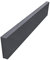 KLEMP Geschirrspülersockel Sockel Perfekt für die Geschirrspülerfront 19mm - 594x95mm - Anthracite Grey (Grau)