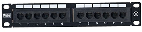 Cat5E 10 inch Patch Panel 12 Port Rack Mountable MINI SOHO
