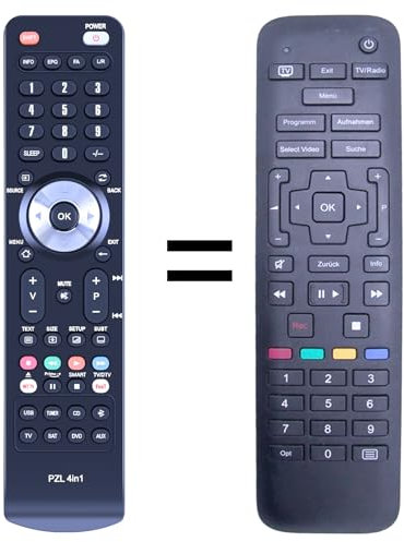 TCNOUMT Ersatz RC2634201/01B SMT-C7200 Fernbedienung Passend für Kabel Deutschland Receivers RC2634201/01B RCI88-320 RCI88-1000