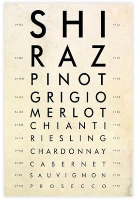WLQZFRWV Shiraz Wein-Augendiagramm, Kunst, lustiges Weintypen-Schild, Leinwand-Poster, Schlafzimmer, Dekoration, Landschaft, Büro, Raumdekoration, Geschenk, 20 x 30 cm