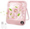 Kqpoinw Ventilador usb Silencioso,Ventilador Pequeño Potente,2000 mAh Ventilador Recargable Portatil,con Pantalla LED,para Interior, Exterior, Camping, Oficina(Rosa)