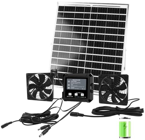 AOKUY Solar Fan for Chicken Coop with Battery, Dual Solar Exhaust Fan Kit, 3 Smart Modes Controller (Continuous/Timer/Motion Sensor), Solar Powered Vent Fan for Coop, Shed & Greenhouse Cooling