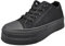 LoudLook Ladies Platform Trainers Canvas Pumps Gym Lace Up Comfy Heel Summer Casual Shoes Sizes Black 6