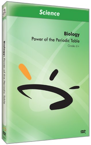 Power Of The Periodic Table