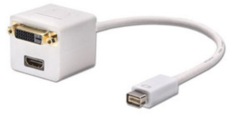 LINDY Splitter Mini-DVI auf DVI / HDMIT