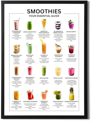 State Media Vision Smoothies Your Essential Guide – Top 20 Smoothie Rezepte mit Bildern – A3 & A4 Poster, gerahmt & ungerahmt Optionen (A3)