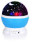 SUNNEST Night Light Star Projector, 360° Rotating with Timer, 8 Color Changing Modes, Dimmable, USB/Battery Operated, White Blue - for Children's Bedrooms/Party/Game Rooms