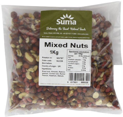 SUMA Suma