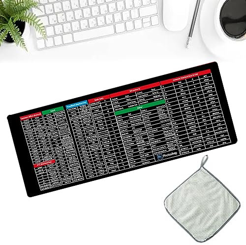 Anti-Rutsch-Tastatur-Pad, Anti-Rutsch-Tastaturpad, Quick Key Super großes Anti-Rutsch-Tastaturpad – mit Office-Software-Shortcuts-Muster, Excel-Shortcut-Mauspad (02-3mm, 800 * 300MM)