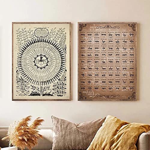 72 Namen Gottes Shemhamphorash Sacred Art 2-Teiliges Leinwandbild Kabbalah Poster Occult Magick Alchemy Prints Retro Home Room Decor 40Cmx60Cmx2Pcs Kein Rahmen