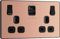 BG Electrical Double Switched Power Wall Plug Socket with Fast Charge Type A and Type C USB Charging Ports, Evolve, Polished Copper, 13A, 22W, PCDCP22UAC22B
