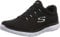 Skechers Summits Lite, Scarpe da Ginnastica Donna, Black Mesh White Trim, 40 EU
