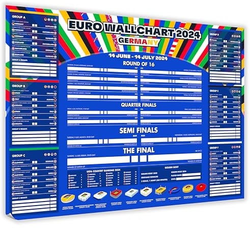 Poster da parete per torneo di calcio europeo 2024, formato A1, include tutti i giorni di gioco, orari di calcio, canali TV e stadi