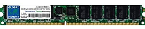 GLOBAL MEMORY 4 GB DDR2 533 MHz PC2–4200 240-PIN ECC Registered VLP DIMM RAM, für Servers/WORKSTATIONS/MAINBOARDS (2 Rank Chipkill,)