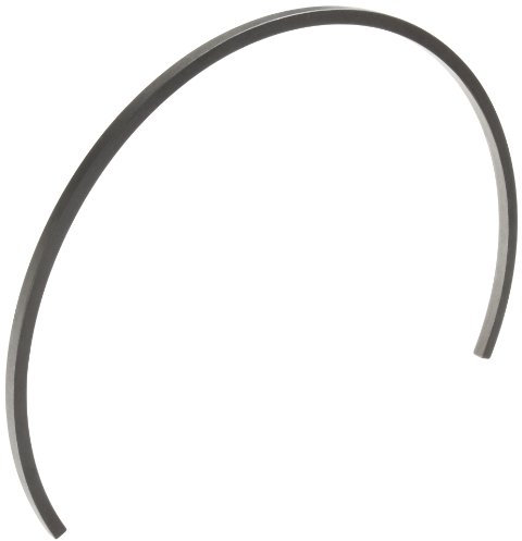 SKF