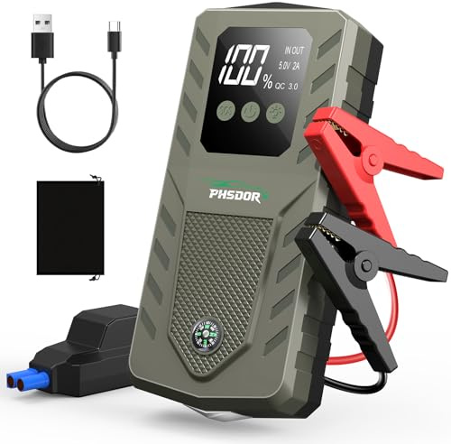 6000A Jump Starter Power Pack, 20000mAh Car Battery Booster Jump Starter (10L Gas/8L Diesel), 12V Car Starter Power Pack, Jump Pack with LED Flashlight