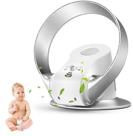 ZbOLi Ventilatore da Parete Senza Pale con Telecomando - Silenzioso Domestico Ventilatore A Muro - Foglia Senza Vento Ventilatore A Muro, Facile da Pulire White