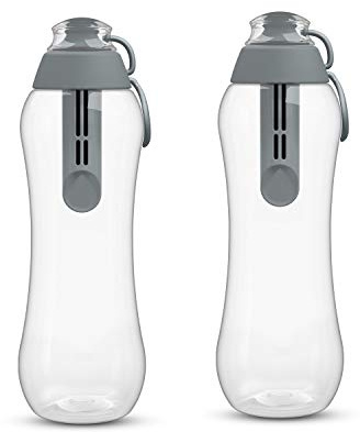 perlopur Trinkflasche mit Filter SOFT 2 Stück 0,5 Liter (grau) BPA-frei! | Einfache Handhabung: Wassern filtern durch leichten Druck auf die Flasche, filtert viele Schadstoffe, für Sport, im Büro…