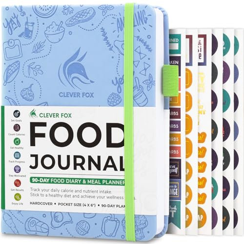 Clever Fox Lebensmittel-Tagebuch im Taschenformat – tägliches Essen-Tagebuch, Mahlzeit-Tracker & Planer für Geldbörse, Kalorien- und Ernährungsprotokoll, zum Festhalten einer gesunden Ernährung und