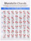 Mandolin Chord Chart Mandolin Fretboard Mandolin Note Chart Decals Diagram Poste for Mandolin Beginners Adult or Kid