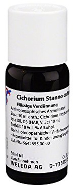 Cichorium Stanno Cultum D 3 Dilution