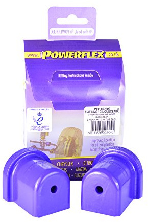 Powerflex PFF16-103 Bushes
