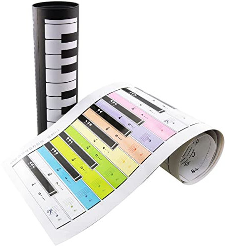 Ruiwaer 88 Tasten Keyboard Piano Finger Simulation Übungsanleitung Lehrhilfe Notendiagramm Anfänger Musikinstrument Zubehör doppelseitig