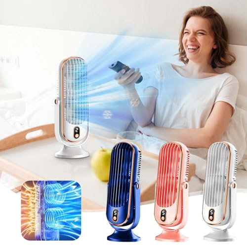 EKsma Tower Fan Oscillating Fan, Portable Desk Fan with 5-Speed Options, Dual A𝐢r Circulation, 720° Rotating head, P𝐞rsonal Quiet Table Fan for Home Office Desktop Bedroom (Color : White)