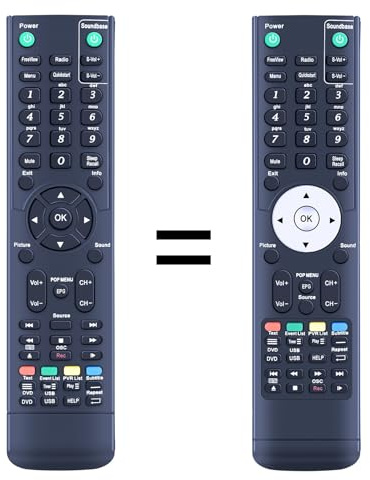WKOLF New replacement remote control for Cello Non Smart LED TVs C32227F C32224F C1620F C1920S C1920FMTR C2220FS C2220S C2420FS C32220F C4320F C3220DVB C4020DVB C1924SH C1924F C2425WSF C4324WSF