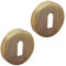 Decoranddecor 54mm Round Key Rose Aluminium - Standard Escutcheon (Antique Brass)