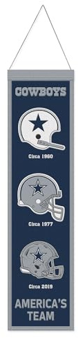 Wincraft Dallas Cowboys Evolution NFL Wool Banner 80x20cm
