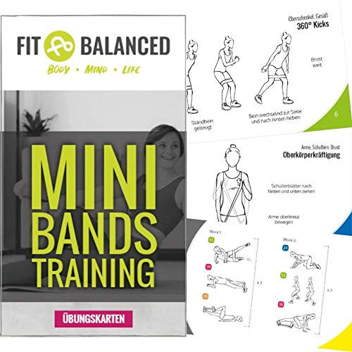 FIT BALANCED Miniband-Workouts Kartenset mit über 40 Übungen (+ Online-Video zu jeder Übung) und Workout-Ideen