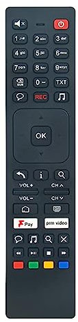 ALLIMITY Replace Remote Control fit for NetGem Freeview 4K TV Streaming Smart Set Top Box N7950-T2C-4-AB2