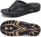 ChayChax Infradito Uomo Scarpe da Spiaggia e Piscina Antiscivolo Sandali Sportivi Pantofole Ciabatte da Mare Gomma Suola per Sostegno dell'Arco,Nero,42 EU