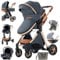MoLi Kinderwagen 3 in 1, Kinderwagen mit Umkehrbarem Doppelschiebemodus, Buggy mit Großer Bequemer Babywanne, Kombikinderwagen 3 in 1 Rahmen Aluminiumlegierung Faltbar Hohe Landschaft (225 Blue)