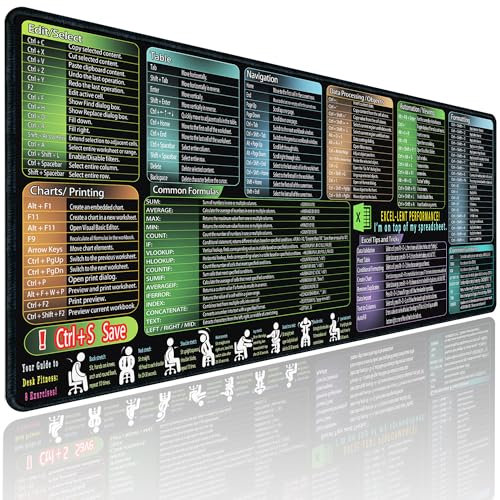 secret corner excel Cheat Sheet Mouse pad,Extra Large Office Keyboard Shortcuts Mousepad,Office Desk Accessories Desk pad Computer Mouse pad,PC Gaming Non-Slip XXL Desk mat (Excel-XXL)