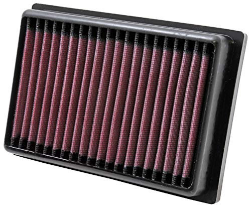 K&N CM-9910 Motorrad Tauschluffilter
