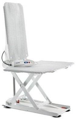 Badewannenlifter AQUATEC ORCA