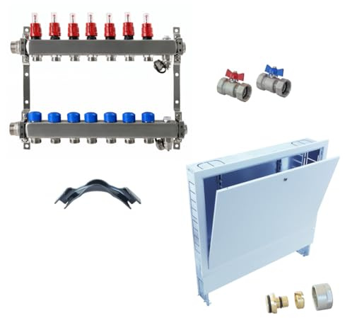 FBH Verteiler-Set ZEWO: 7 Heizkreise, Unterputz, Ohne Stellantrieb, 14 x 2,0 Klemmverschraubung