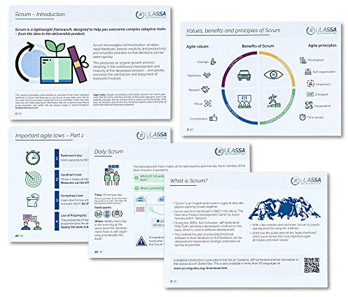 Scrum Basics - Knowhow Cards - Steigern Sie das Wissen und die Produktivität Ihres Teams - English Version