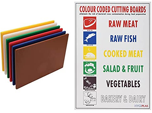 Hygiplas Standard Low Density Chopping Board Set 12X455X305mm Cutting 6pc & J249 Colour Coded Wall Chart Chopping Board Hygiene Home Decoration