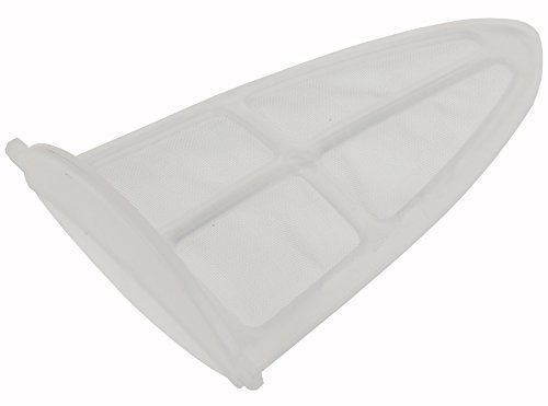 Kettle Anti Scale Filter Compatible With Russell Hobbs 14590, 14766, 14439, 14440, 14493