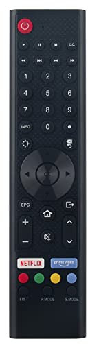 VINABTY Ersatz Fernbedienung für CHIQ TV Remote Controller