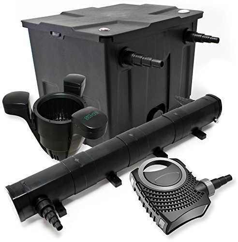 Wiltec Komplettset: CBF-350 Teichfilter bis 12000 L Teichfilteranlage als Durchlauffilter, NEO10000 Teichpumpe 10000l/h 80W, CUV-272 Teichklärer UVC Klärer mit 72W, SK-40 Skimmer mit Pumpe 3000l/h 60W