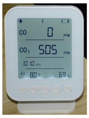 Air Quality Monitor Smart Home Air Quality Monitor CO2 CO Humidity Temperature Pressure Sensor With 5 In 1 Multifunctional Smart APP Control(Bianco)